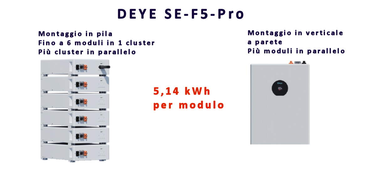 DEYE SE-F versatili